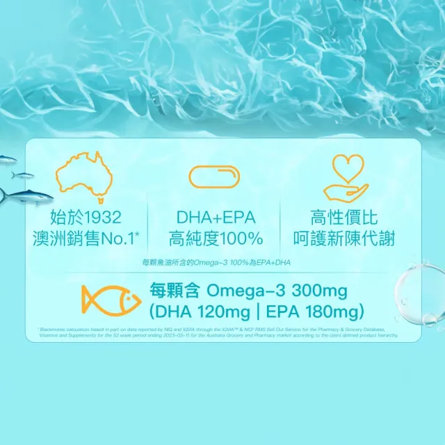 【BLACKMORES 澳佳寶】無腥味深海魚油1000 2入組(共800顆)