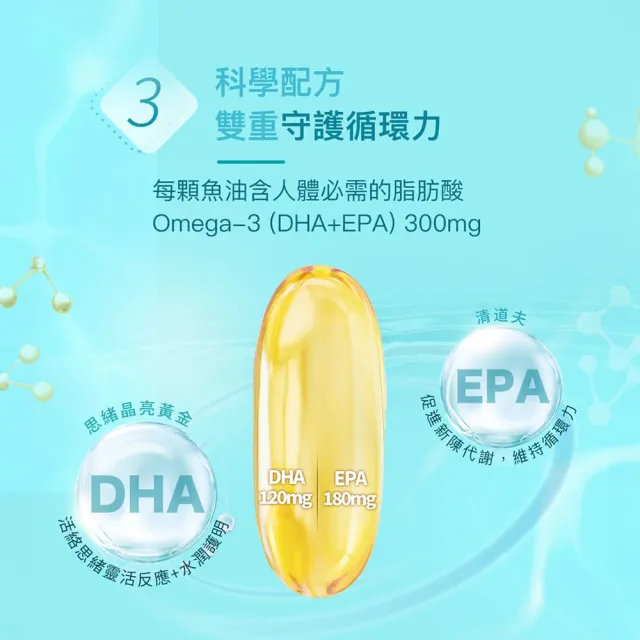 【BLACKMORES 澳佳寶】無腥味深海魚油1000 2入組(共800顆)
