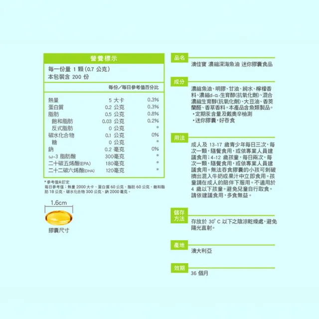 【BLACKMORES 澳佳寶】迷你濃縮魚油 3入組(共600顆 半年囤貨組 孫語霙營養師代言 添加維生素E rTG形式★)