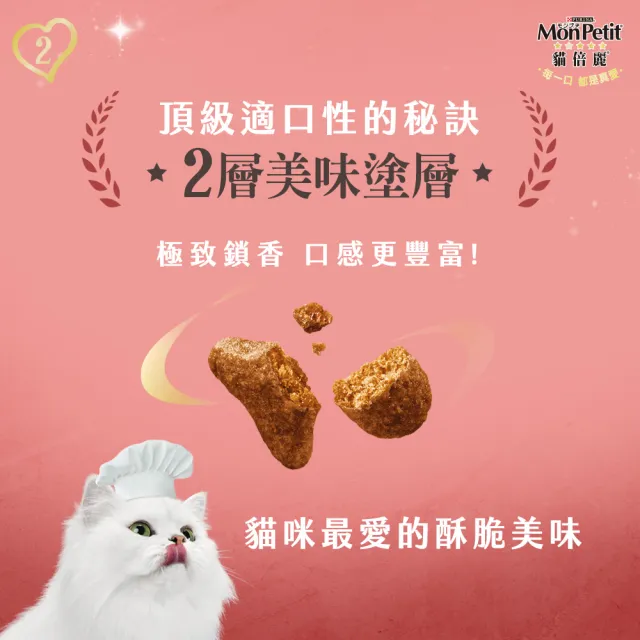 【MonPetit 貓倍麗】貓倍麗成貓乾糧 600Gx1 (貓飼料)