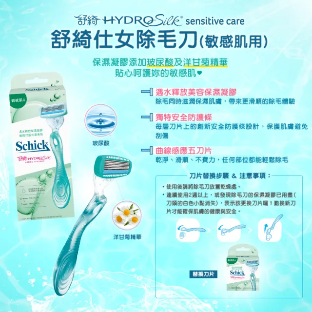 【Schick 舒適牌】舒綺5仕女除毛刀(1刀把2刀片)