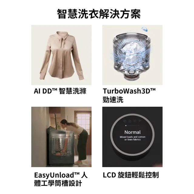 【LG 樂金】家電快配23公斤◆AI DD™智慧直驅變頻洗衣機 ◆夜墨灰(WT-TD23HG)