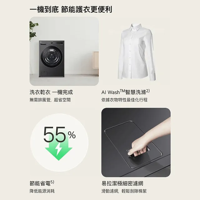 【LG 樂金】家電快配22公斤◆AI熱泵蒸洗脫烘滾筒洗衣機◆尊爵黑(WD-S22FHDB)