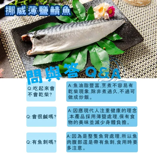 【鮮綠生活】嚴選無紙板超大極厚挪威薄鹽鯖魚片共16包(淨重185g±10%/包)