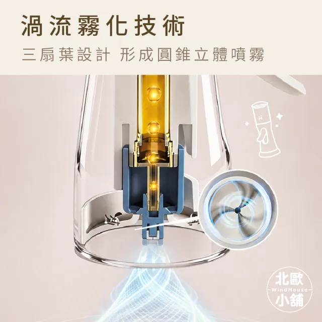 【WindHouse 北歐小舖】優格家族｜柔霧渦旋噴油瓶_100ml(無吸管/圓錐噴霧/高硼矽/橄欖油/不沾鍋/氣炸鍋)