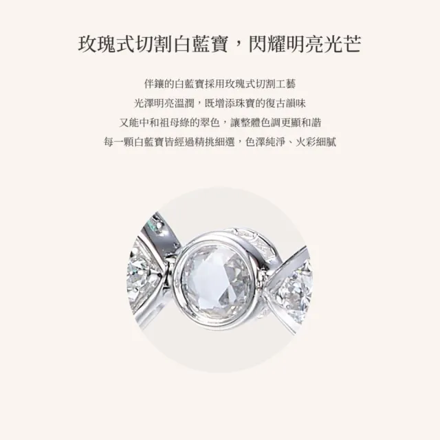 海斯珠寶 1.3克拉天然祖母綠 18K金手鍊 白藍寶 鑽石點綴 心形切割 密鑲工藝 蕾絲造型 紀念禮物