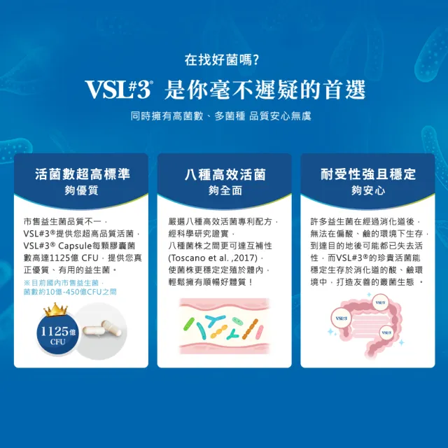 【VSL#3】Capsule 冷凍乾燥益生菌膠囊 x2盒/每盒30粒入(專業級益生菌)