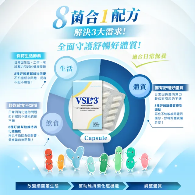 【VSL#3】Capsule 冷凍乾燥益生菌膠囊 x2盒/每盒30粒入(專業級益生菌)