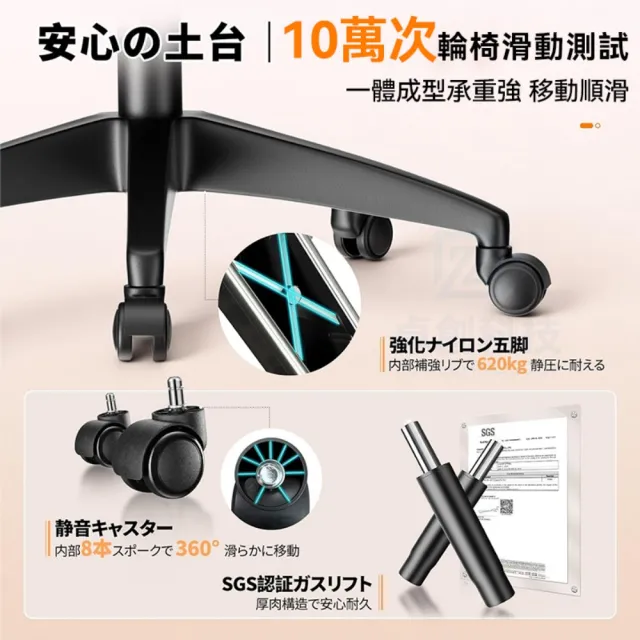 【小不記】多功能90°翻轉扶手 可調式4D扶手-人體工學椅（電競椅/辦公椅/電腦椅/書桌椅）