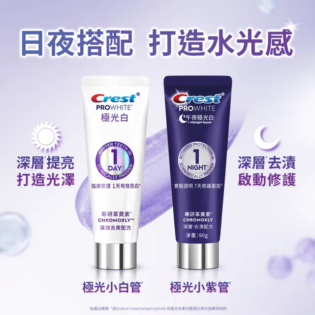 【Crest】極光白深層亮白 美白牙膏90g 1入(日用極光小白管/夜用極光小紫管)