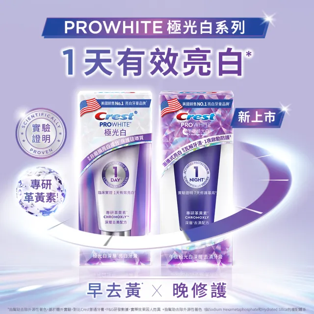 【Crest】1日亮白新客組-極光白深層亮白 美白牙膏90g 2入．牙齒美白(1天亮白/革黃素/牙齒美白/極光小白管)