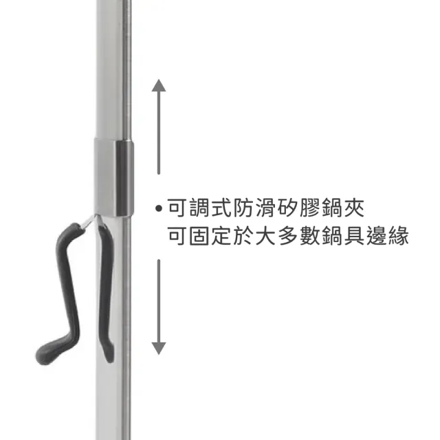 【KitchenAid】美國 可調節夾式果醬溫度計  / 烹飪溫度計 油炸溫度計 熬糖用溫度計 料理溫度計