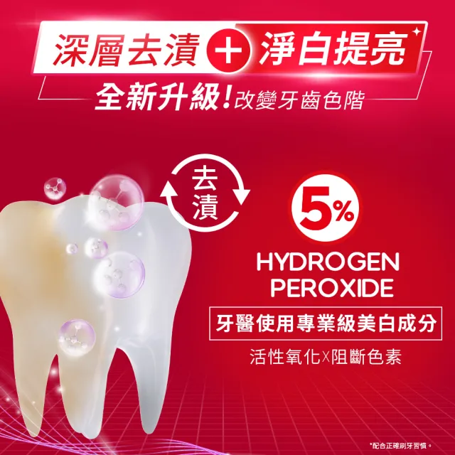 【Colgate 高露潔】OPTIC WHITE光感.白 5% Pro Series瞬白牙膏85gx3(新上市/升級配方/IU代言/牙齒美白)