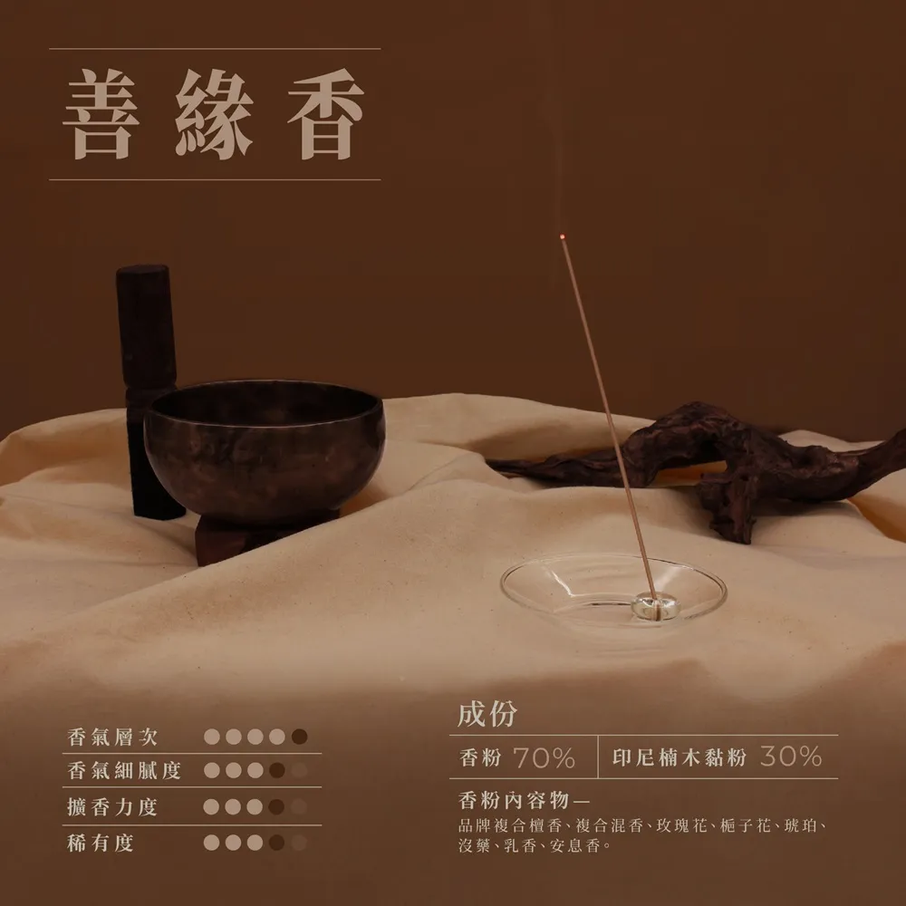 【inzense 禪香不二】善緣香(貴人 好運 旺旺來 東西方草 正氣凜然 旺人氣 )
