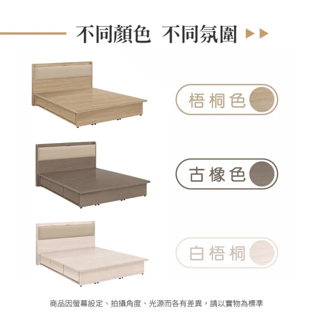 【IHouse】沐森 雙人5尺 房間2件組(夜燈充電床片、收納抽屜+掀床底)