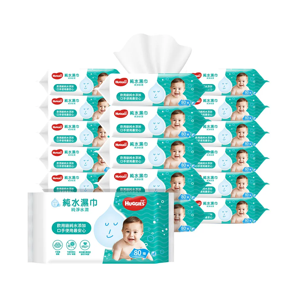 【HUGGIES 好奇】純水嬰兒濕巾純淨水潤型 80抽X18包/2箱