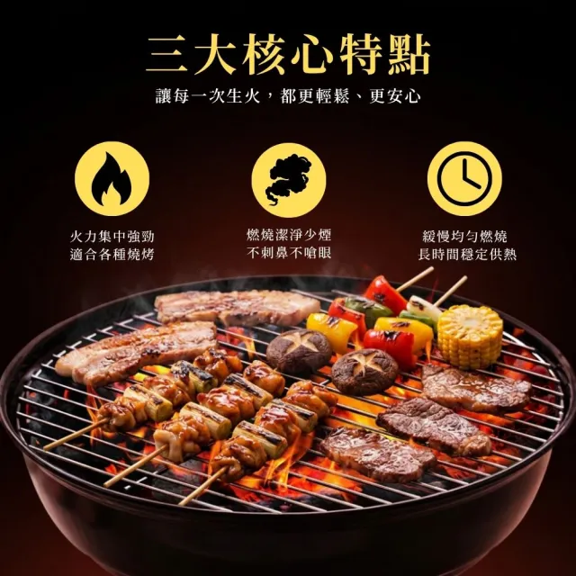 【點秋香】炭研所 果燃精炭 3KG