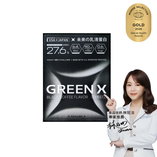 【TAIZAKU 火星生技】GreenX進化乳清蛋白-義式深焙風味  40gX4包/盒(分離乳清蛋白)