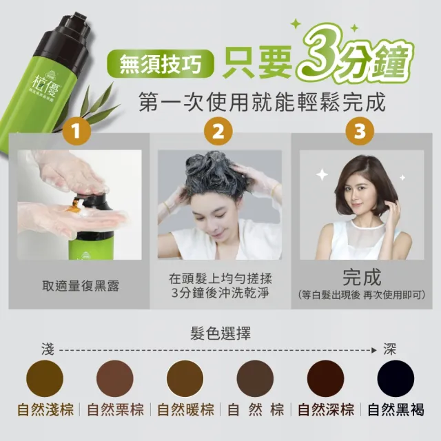 【美吾髮】植優漸進復黑菁華露護髮超值2+1組(多色任選/遮白/灰白髮/植萃/有機)