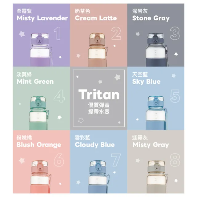 【LocknLock 樂扣樂扣】官方直營 Tritan優質彈蓋提帶水壺 650ml