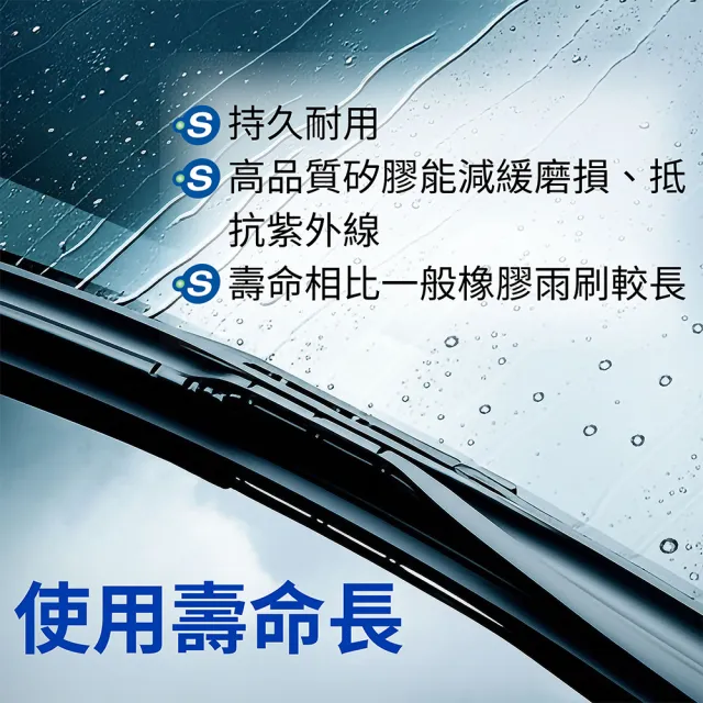 Point.S 矽膠軟骨前擋雨刷 19吋 送安裝_車麗屋
