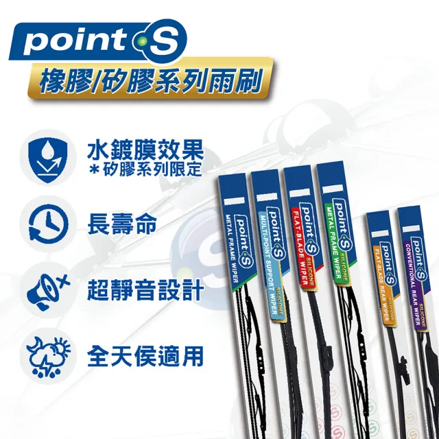 Point.S 矽膠軟骨前擋雨刷 19吋 送安裝_車麗屋