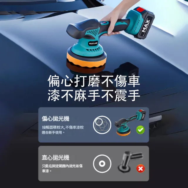 【RTAKO】無線充電式拋光機 DA拋光機 汽車美容打蠟機 21v鋰電池 偏心震拋 8檔調速 KQ（一電一充）