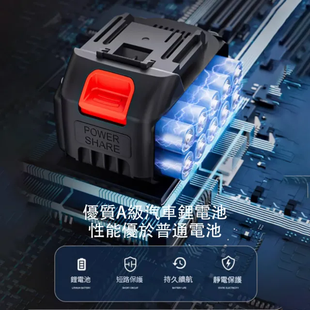 【RTAKO】無線充電式拋光機 DA拋光機 汽車美容打蠟機 21v鋰電池 偏心震拋 8檔調速 KQ（一電一充）