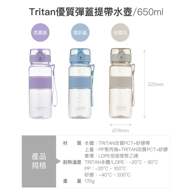 【LocknLock 樂扣樂扣】超值二入組 官方直營 Tritan優質彈蓋提帶水壺 650ml(三色任選/Tritan材質/運動水壺)
