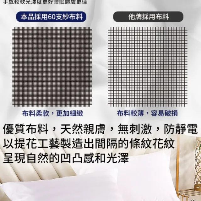 【Hilton 希爾頓】希爾頓五星級飯店專用白色加大床包/頂級精品專用加大床包(B0212-L)