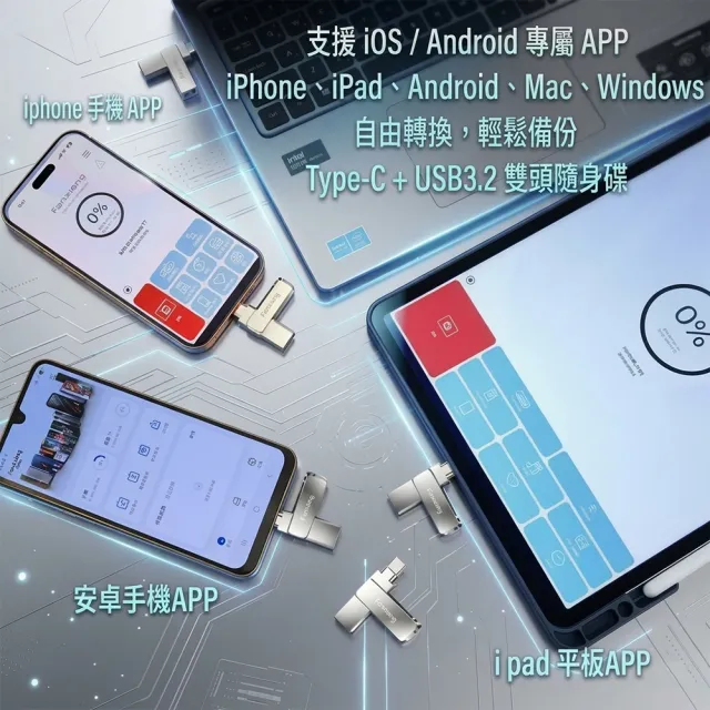 【FANXIANG 梵想】F386 512GB蘋果iPhone雙頭隨身碟2026新版APP支援iphone15-18及安卓手機及電腦