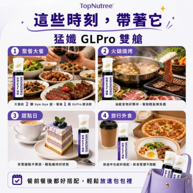 Topnutree 新悠雀 MOUNZERO 猛孅GLPro雙艙 3盒組 10瓶/盒
