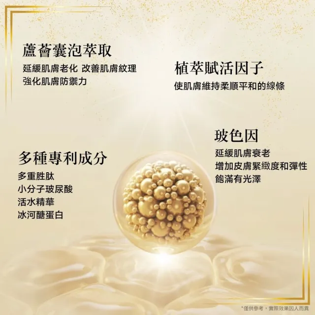 【W 修護保養】外泌體鳳凰霜50g 面霜 乳霜 彈力緊緻賦活 (醫美後 高端外泌體頂奢保養)