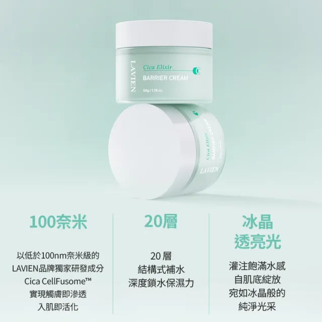 【LAVIEN 樂薇昂】CICA活性穩膚基礎保養3入組(瞬效舒緩/強韌屏障/水+精華+凝霜)