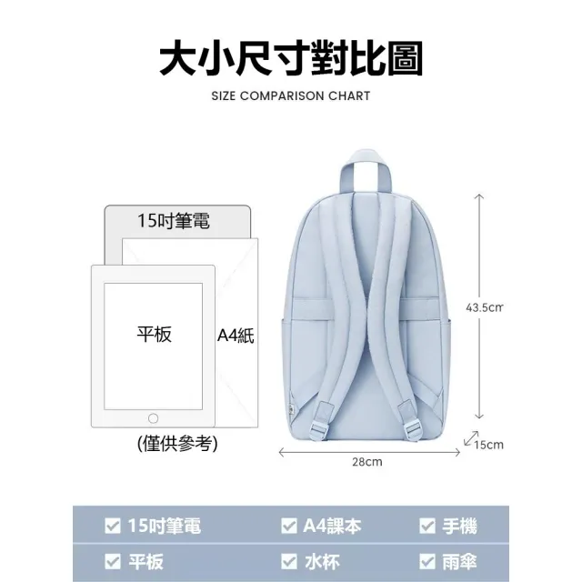 【MaH】官方旗艦館 Axis系列 後背包 (18L)