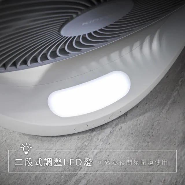 【KINYO】USB靜音充電風扇/桌扇/LED照明 露營用 (UF-8645)