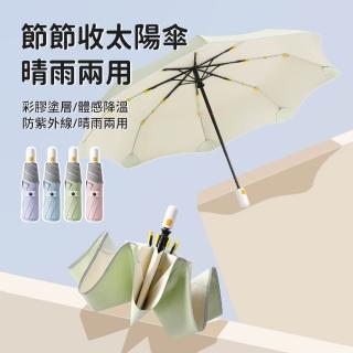 【SUNORO】全自動折疊雨傘 加大傘面抗風設計 彩膠防曬抗UV遮陽傘 晴雨兩用一鍵開收防回彈便攜折疊傘