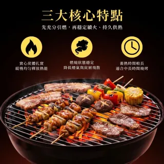 【點秋香】炭研所 竹作條炭 2KG