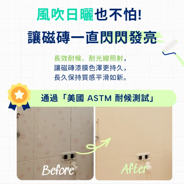 【得利】Dulux官方旗艦店★磁磚漆+小面積工具組（2公升組裝）(DIY修補 油漆 塗料)