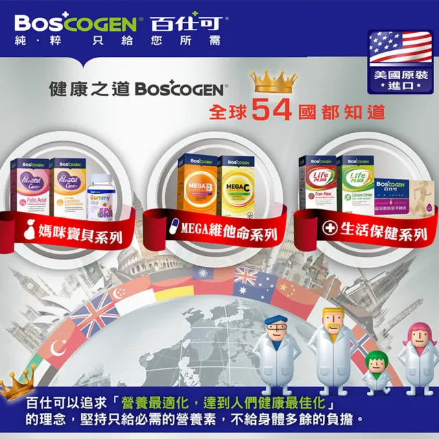【Boscogen 百仕可】孕哺葉酸膠囊60粒/瓶(美國原裝進口 無異味、平滑好吞)