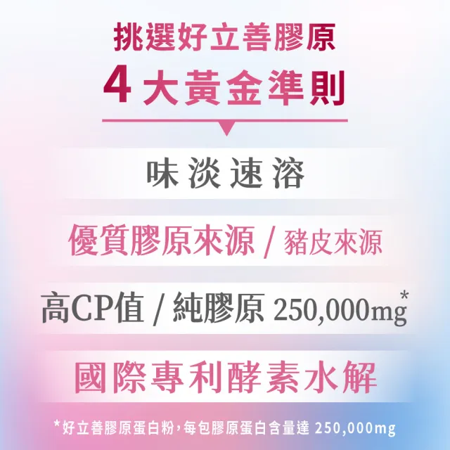 【Heilusan 好立善】膠原蛋白粉胜肽 250g 三入組(100%純膠原 優蛋白 國際專利酵素水解 純淨無添加)