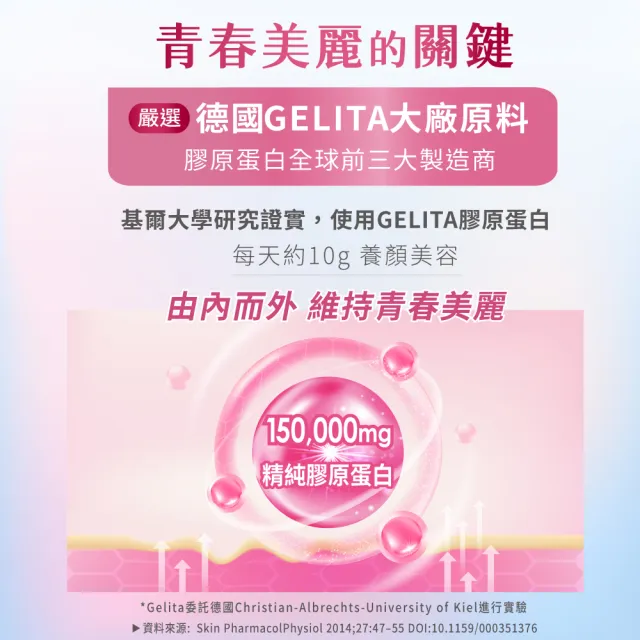 【Heilusan 好立善】膠原蛋白胜肽隨身包24入4盒組(100%純膠原 優蛋白 胜肽 味淡速溶 德國Gelita大廠)