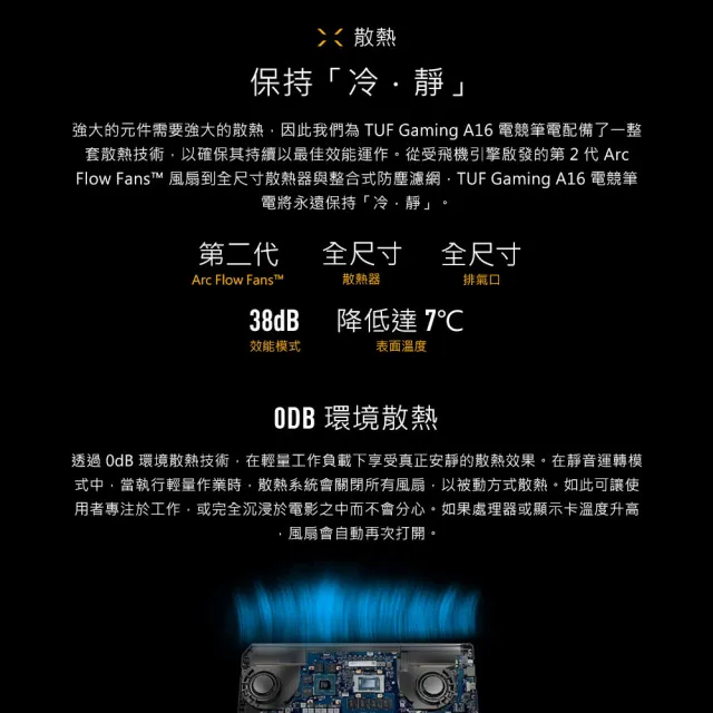 【ASUS 華碩】包鼠組★16吋GeForce RTX 5060 R9電競筆電(FA608PMR-0041A8940HX/R9-8940HX/16G/512G/W11)