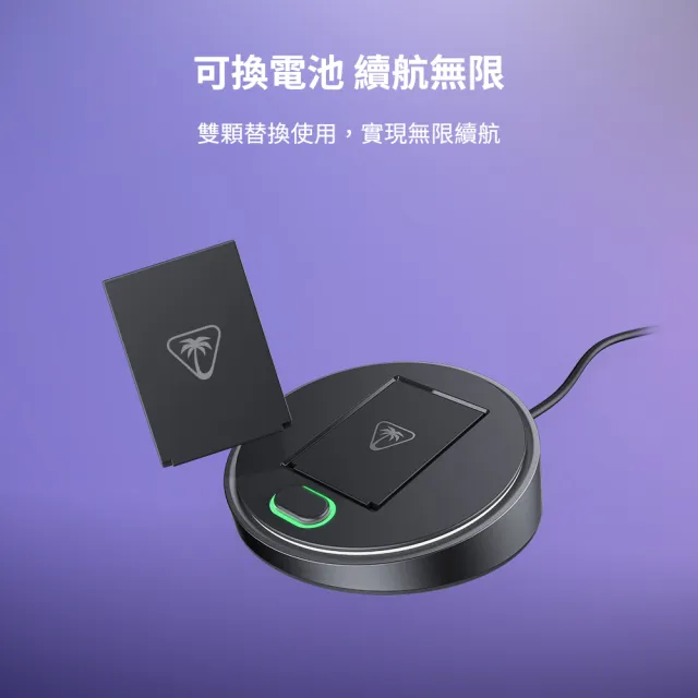 【Turtle Beach】Stealth™ Pro 2 無線電競旗艦耳罩耳機