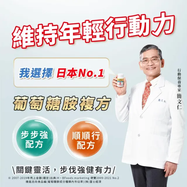 【Suntory 三得利官方直營】固力伸 葡萄糖胺180錠x2罐組(順行靈活 步步強健 林美秀 楊貴媚 推薦)