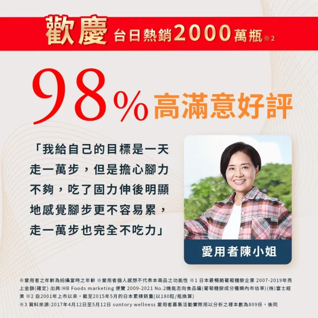 【Suntory 三得利】固力伸 葡萄糖胺 180錠x5罐組(共900錠 順行靈活 步步強健 林美秀 楊貴媚 推薦)