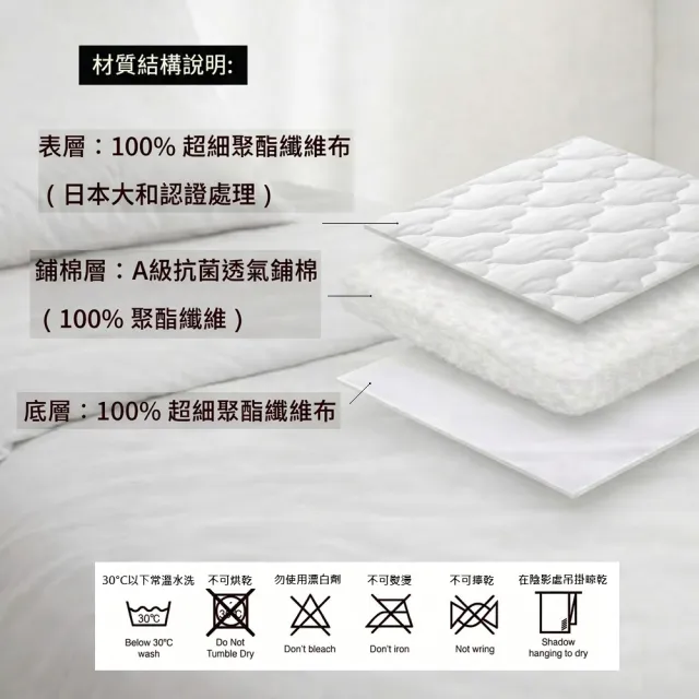 【charming】台灣製雙人加大6尺_可水洗抗污日本大和認證防螨鋪棉保潔墊_床包/平單(雙人加大 6尺 保潔墊)