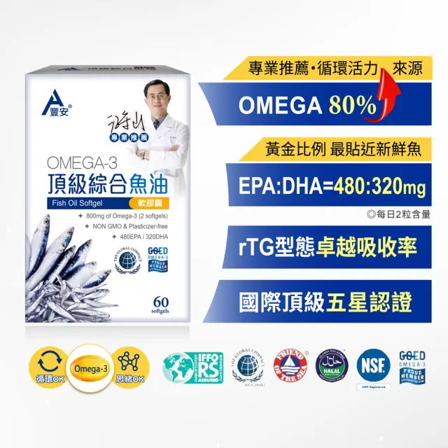 豐安頂級綜合魚油 軟膠囊 一盒組 60粒/盒