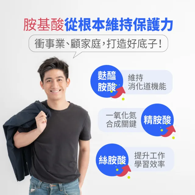 【德國 Natural Fit 活粒適】能量複合劑B12 30粒(素食維他命B群 維他命B12 B1B2B6 葉酸 胺基酸)