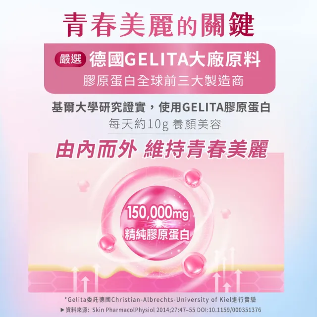 【Heilusan 好立善】膠原蛋白粉150g2入組(100%純膠原 優蛋白 胜肽 味淡速溶分子細小好吸收 德國Gelita大廠)